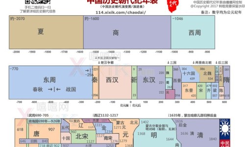 超指南用药网 - 网站提供用药交代指南小常识、灰指甲指南用药