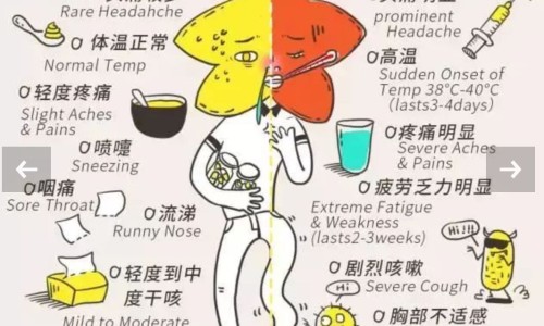 新冠指南用药-超指南用药网 - 网站提供用药交代指南小常识、灰指甲指南用药