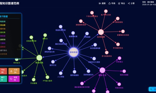 超指南用药网 - 网站提供用药交代指南小常识、灰指甲指南用药